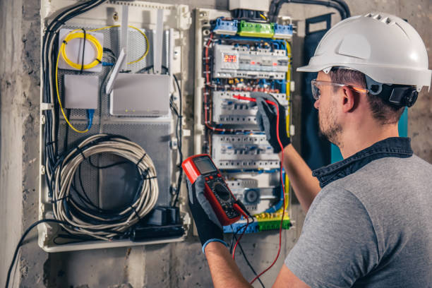 Best Electrical System Inspection  in Ninety Six, SC